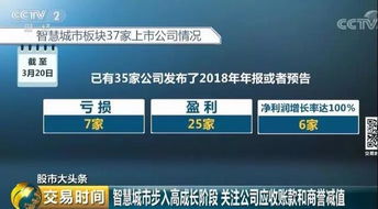 智慧城市萬億市場中，照明企業如何借力人工智能基礎軟件分羹